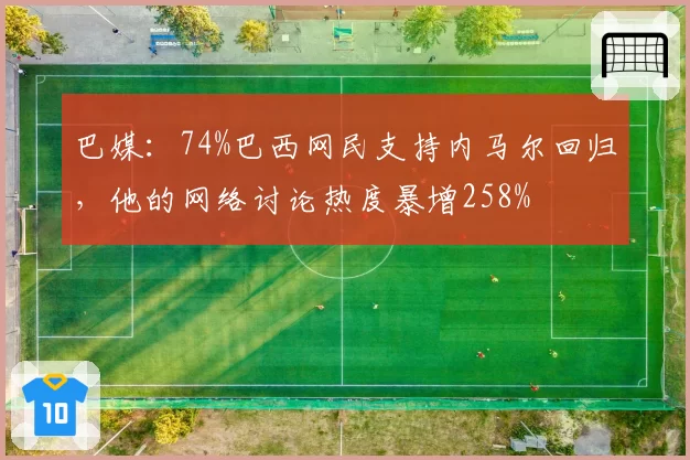 巴媒：74%巴西网民支持内马尔回归，他的网络讨论热度暴增258%